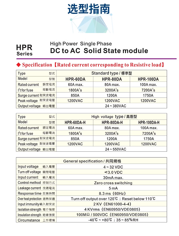 台灣陽明固态繼電(diàn)器HPR-100DA-H 